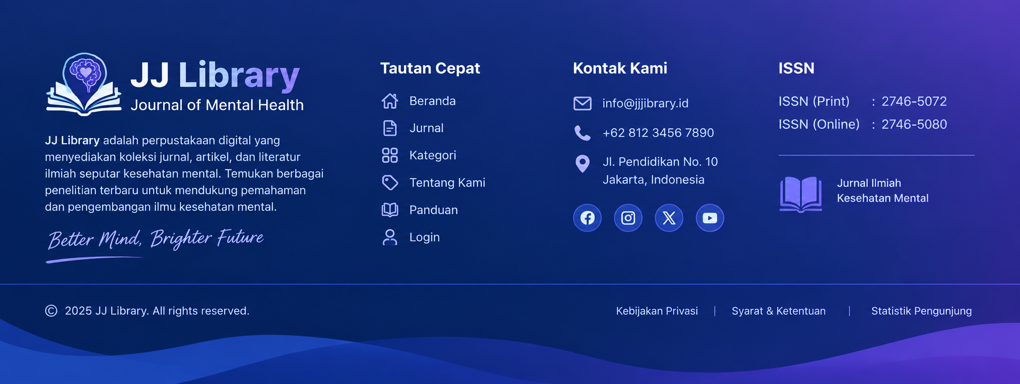 judul
